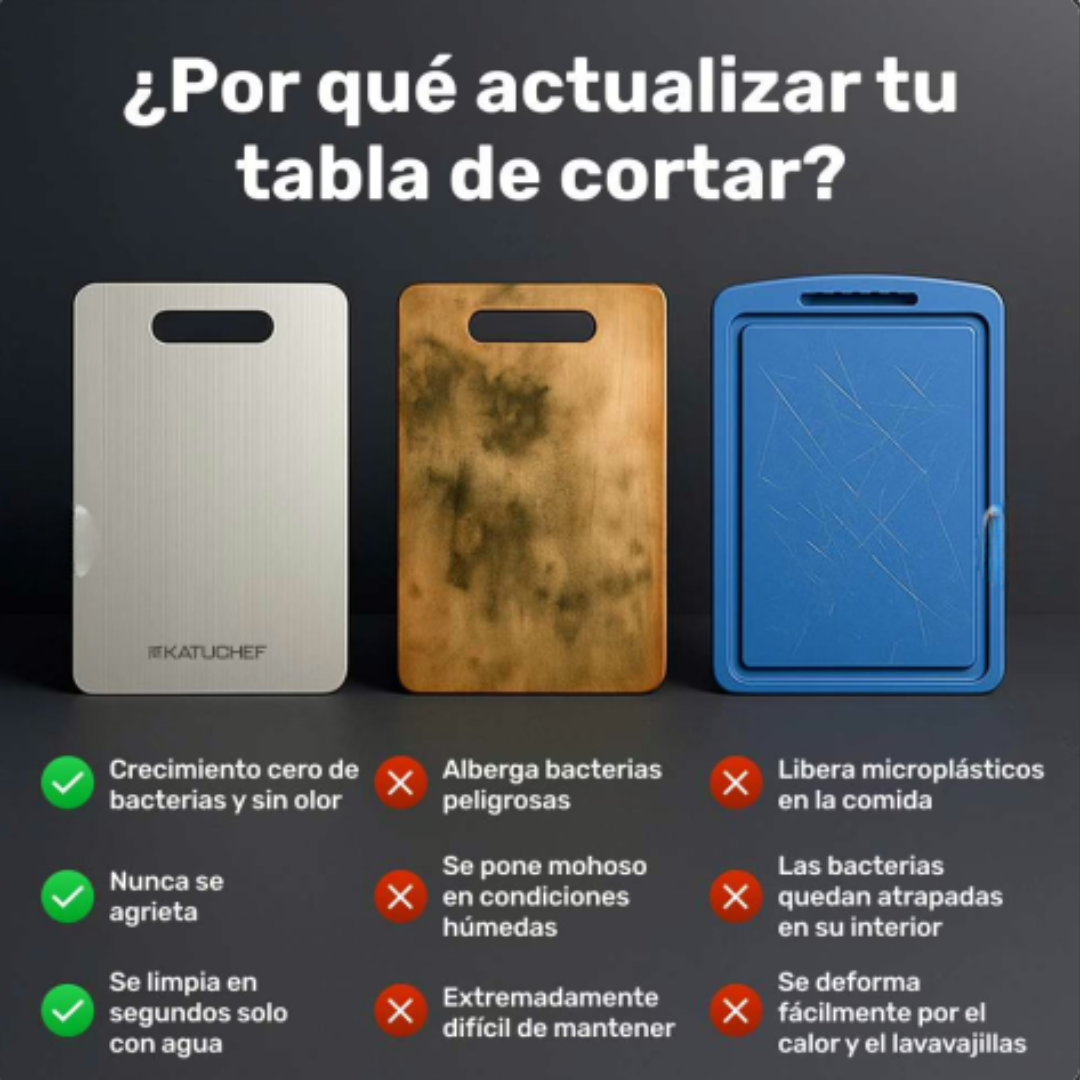 TitanCut™ Tabla de Acero Inoxidable Para Cortar (no más microplasticos)