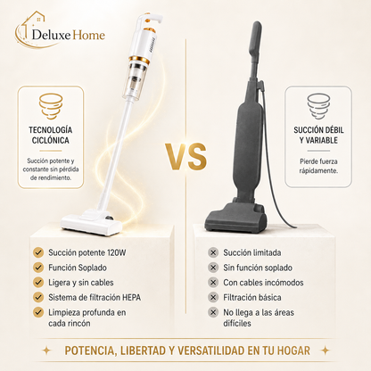 DeluxeHome™ | Aspiradora Compacta 2en1 con Succión Ciclónica