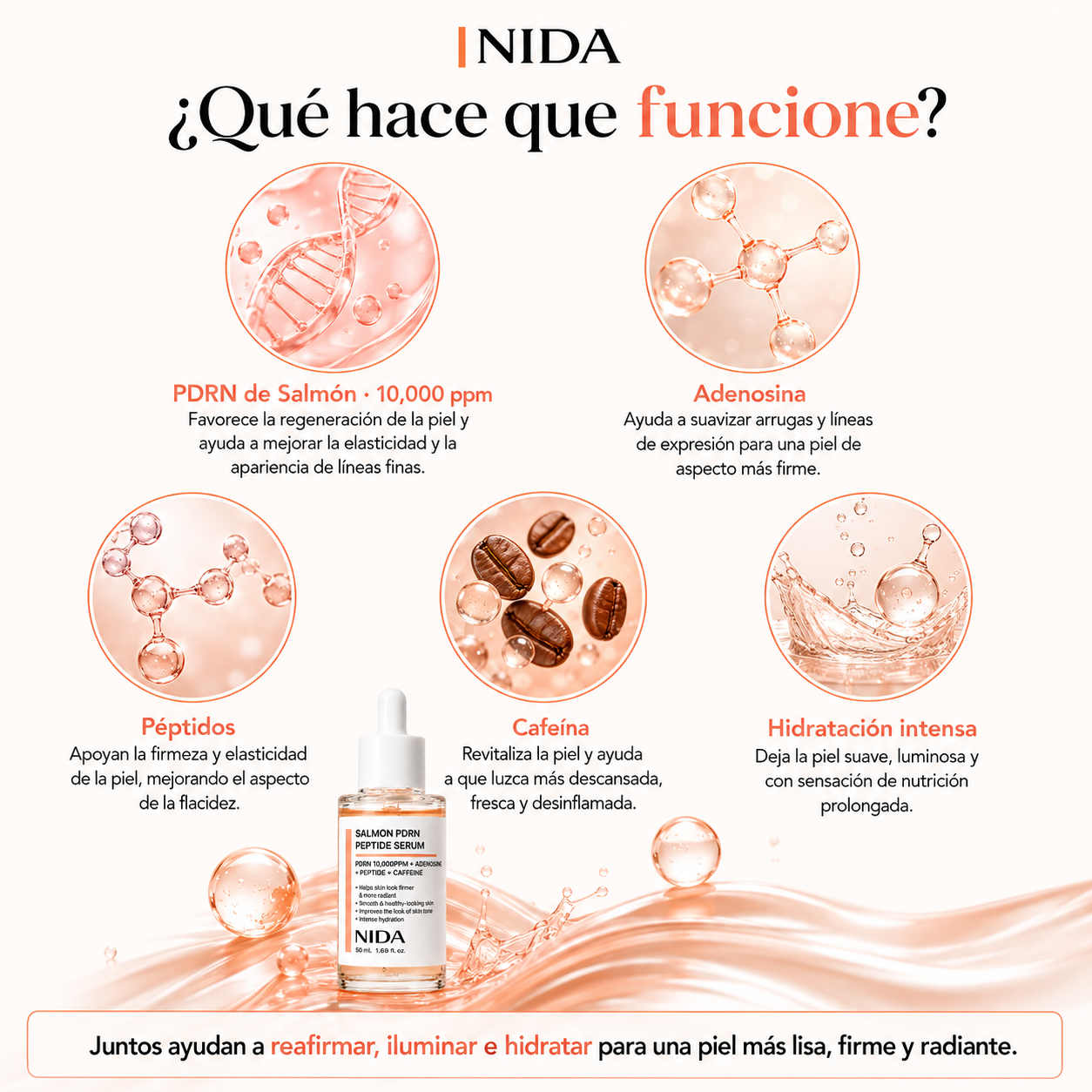2x1 Serúm Semen de Salmón NIDA® | Efecto Piel de Porcelana™ de uso diario