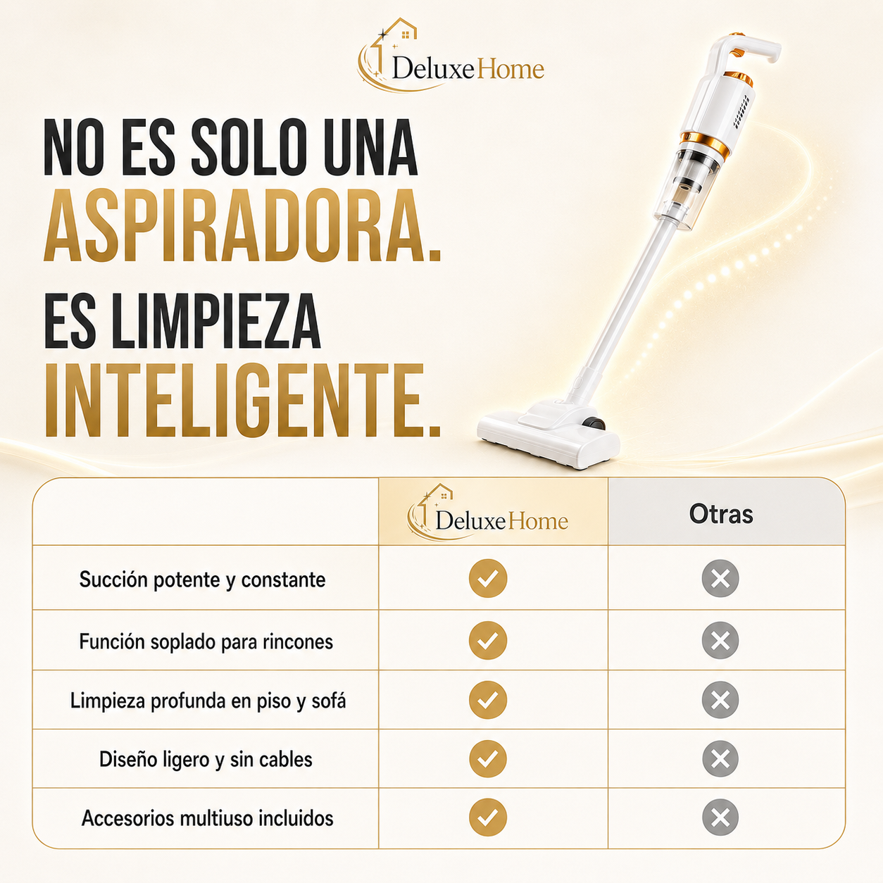 DeluxeHome™ | Aspiradora Compacta 2en1 con Succión Ciclónica