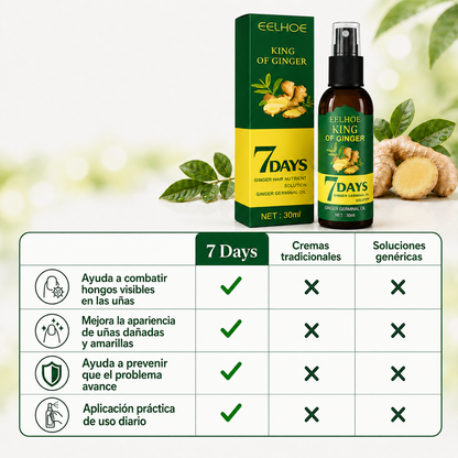 ¡2x1! 7Days Fungus Free Nails® | Protege y elimina el hongo de tus Uñas