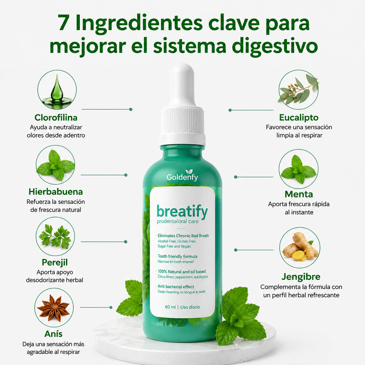 2x1 Breatify - Tratamiento en Gotas Contra el Mal Aliento
