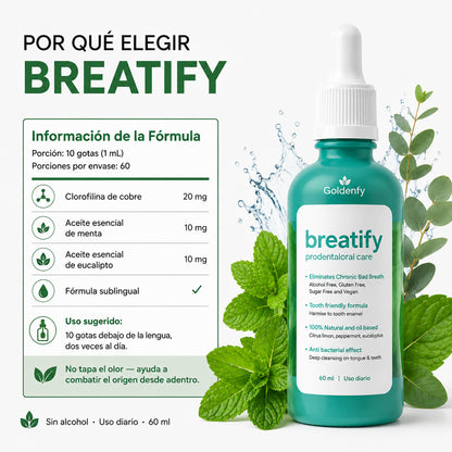 2x1 Breatify - Tratamiento en Gotas Contra el Mal Aliento