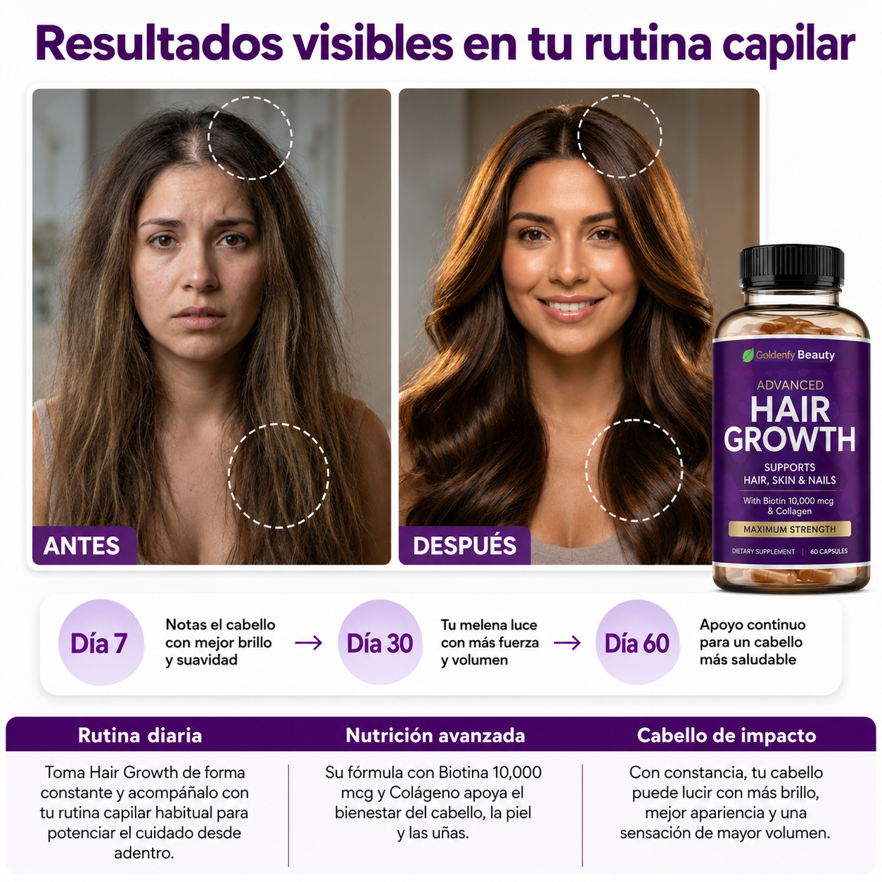 2x1 Hair Growth™ - Vitaminas para crecimiento y fortalecimiento del cabello