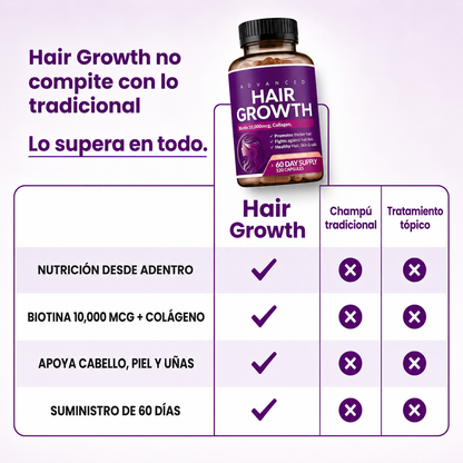 2x1 Hair Growth™ - Vitaminas para crecimiento y fortalecimiento del cabello