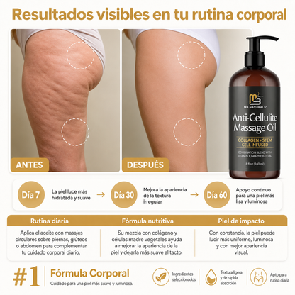 2x1 M3 Naturals™: Aceite Reafirmante & Anticelulitis