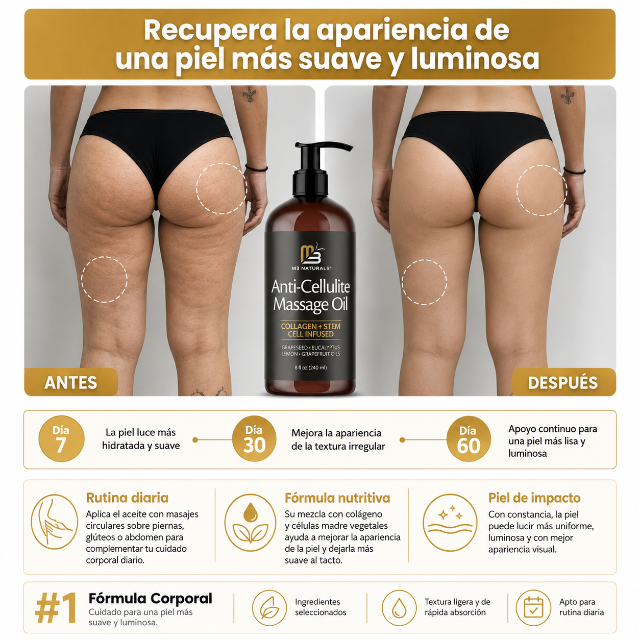 2x1 M3 Naturals™: Aceite Reafirmante & Anticelulitis