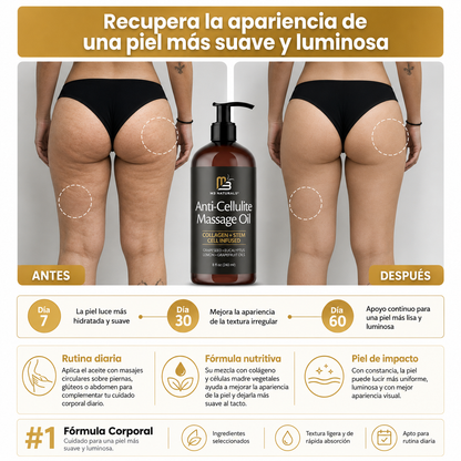 2x1 M3 Naturals™: Aceite Reafirmante & Anticelulitis
