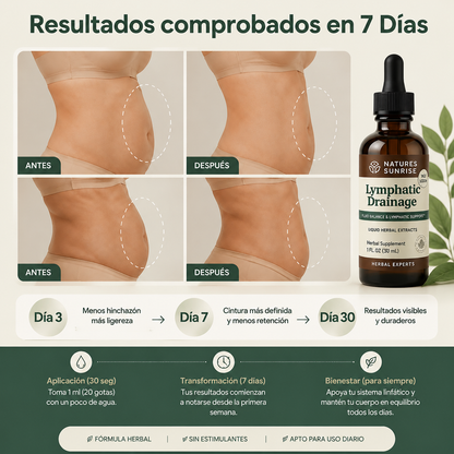 2X1 VitaLymph® - Gotas que desinflaman, drenan Grasas y Líquidos y mejoran tu energía
