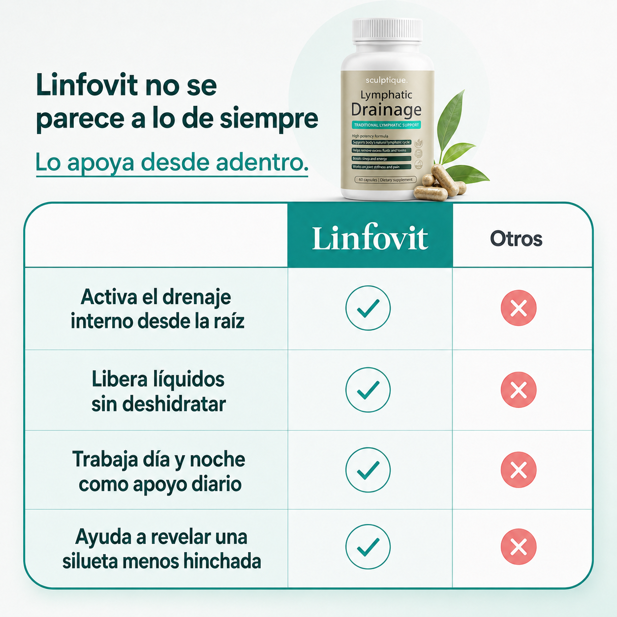 Linfovit™ – Drenaje Intensivo y Cuerpo Más Delgado