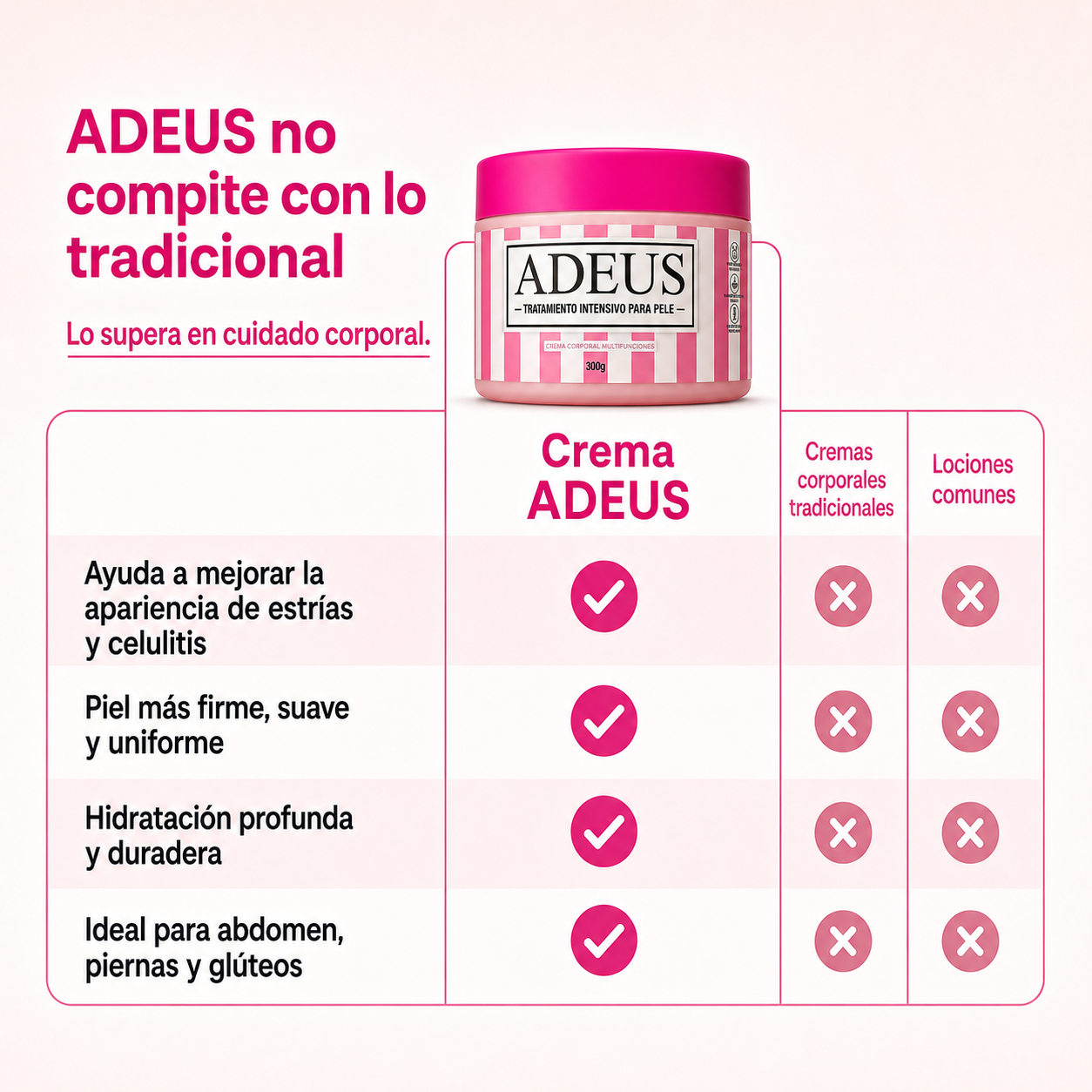 2x1 Crema Adeus - Elimina estrías y celulitis +  Regeneración dérmica