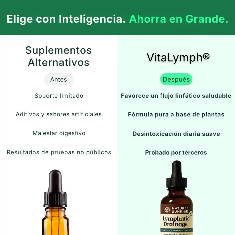 2X1 VitaLymph® - Gotas que desinflaman, drenan Grasas y Líquidos y mejoran tu energía