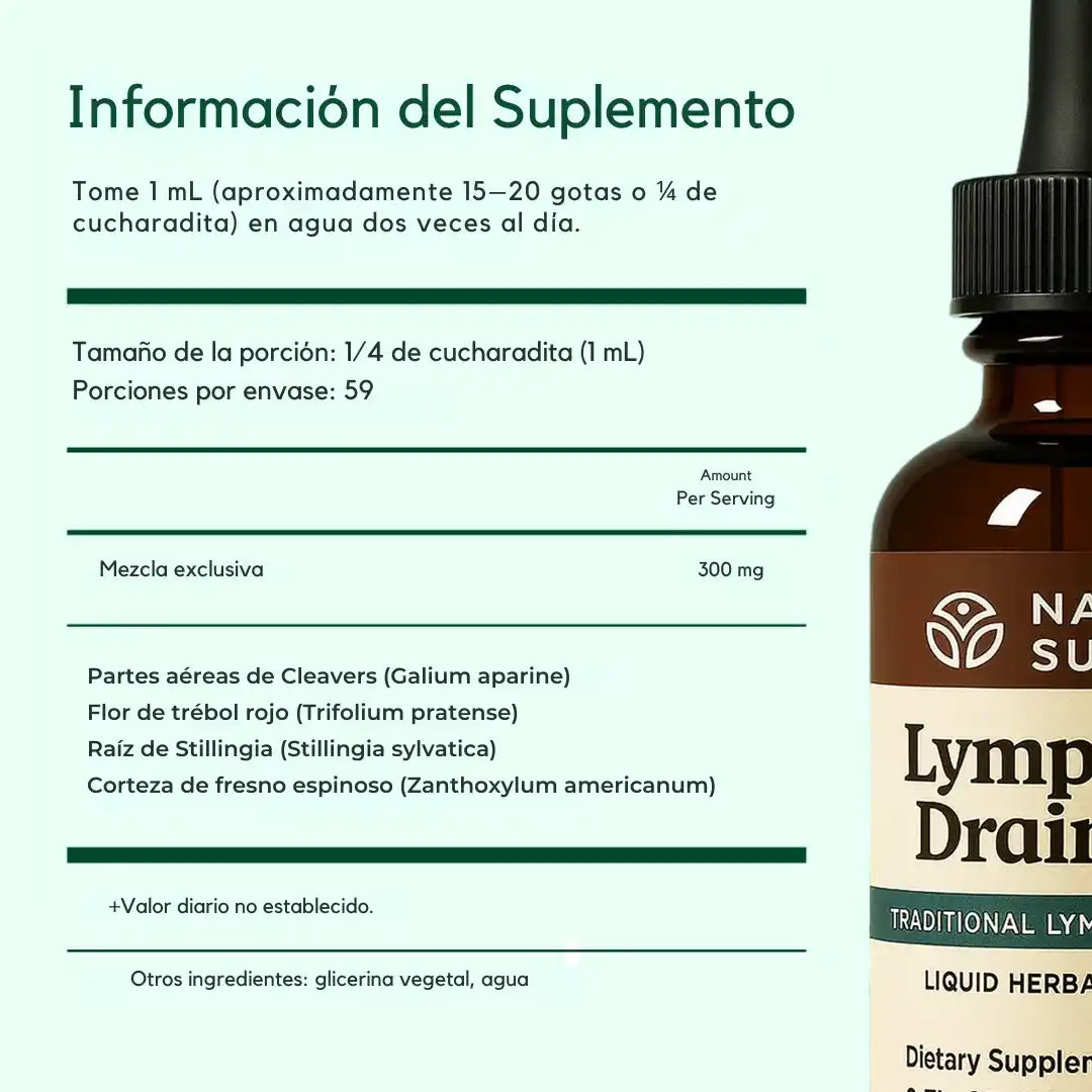 2X1 VitaLymph® - Gotas que desinflaman, drenan Grasas y Líquidos y mejoran tu energía