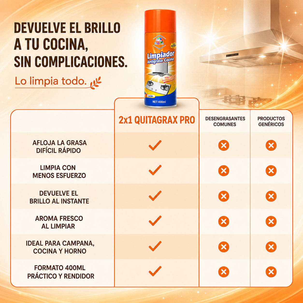 2x1 QuitaGrax Pro - Eliminador de Grasa Profunda