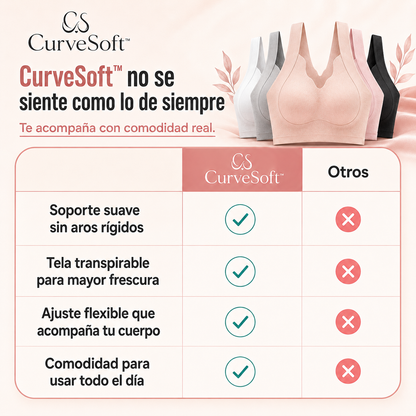 2x1 CurveSoft™ – Sujetador Moldeador PushUp Envolvente Premium