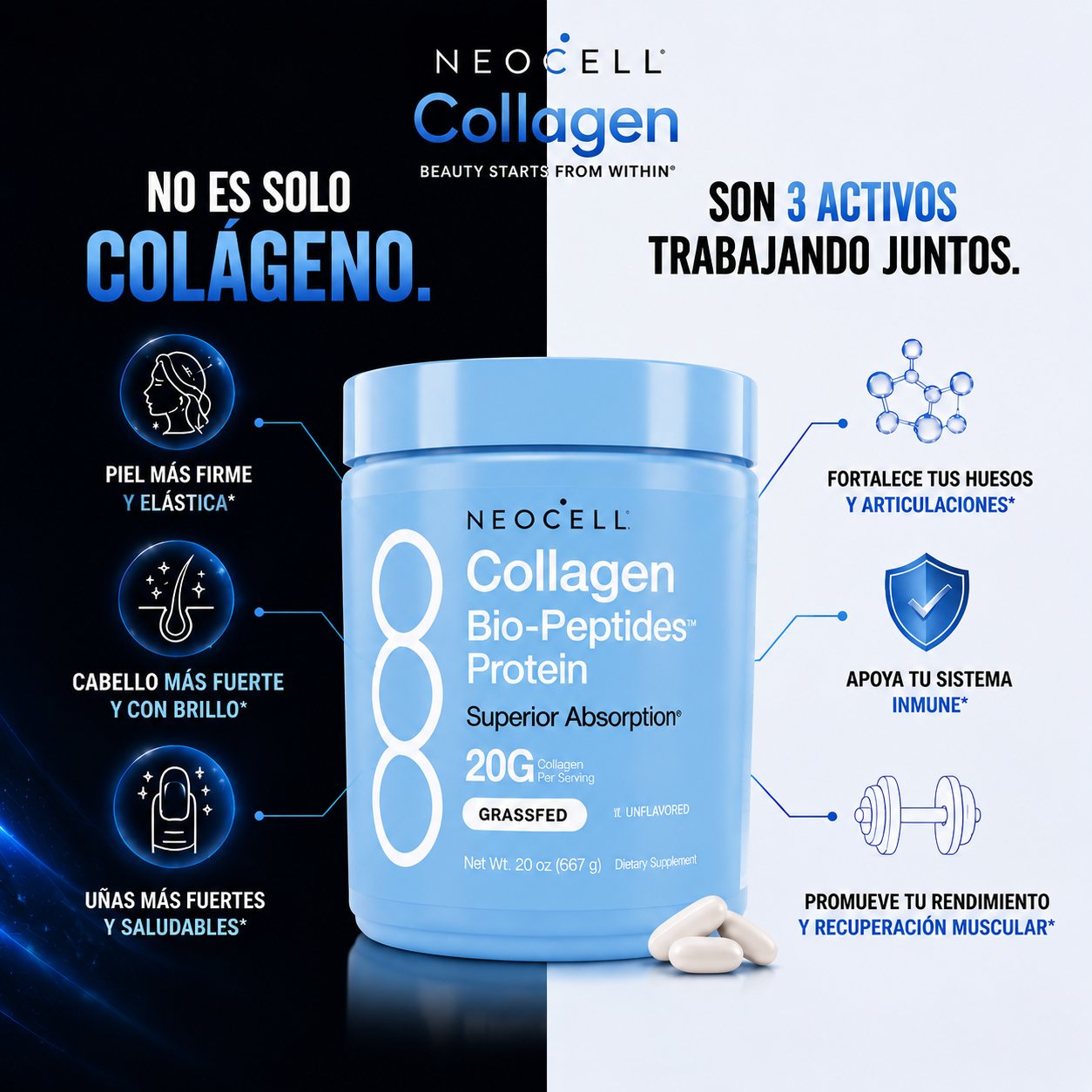 NeoCell Collagen Pro - Nutrición para una Piel de Apariencia Más Luminosa