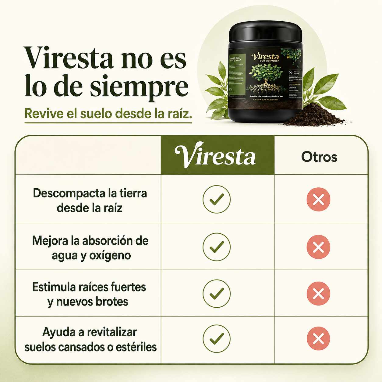 Viresta™ x 450gr | Desata el Crecimiento de tu Jardín