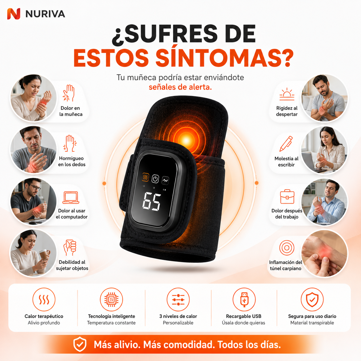 2x1 NURIVA · Muñequera de Calor | Deja de Aguantar el Dolor de Muñeca