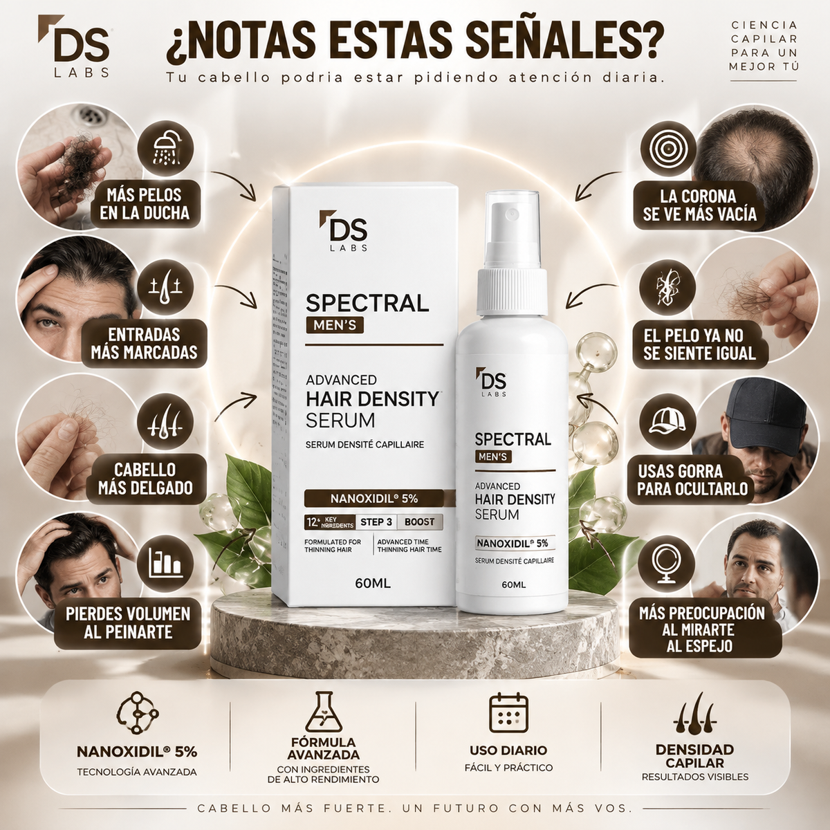Spectral Men's (DNC-N) 60ML- Combate la alopecia y promueve el engrosamiento capilar