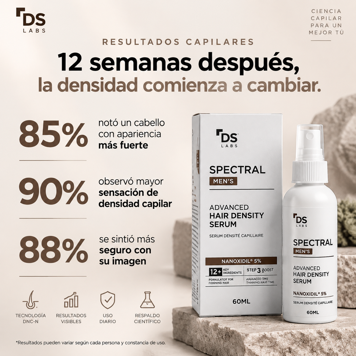 Spectral Men's (DNC-N) 60ML- Combate la alopecia y promueve el engrosamiento capilar