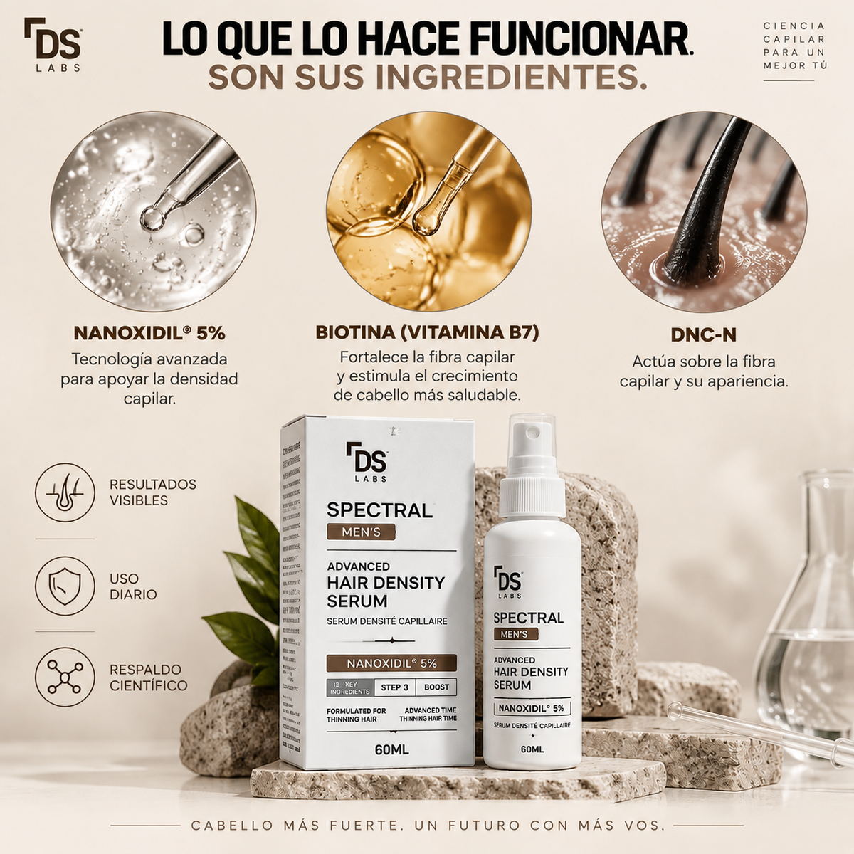 Spectral Men's (DNC-N) 60ML- Combate la alopecia y promueve el engrosamiento capilar