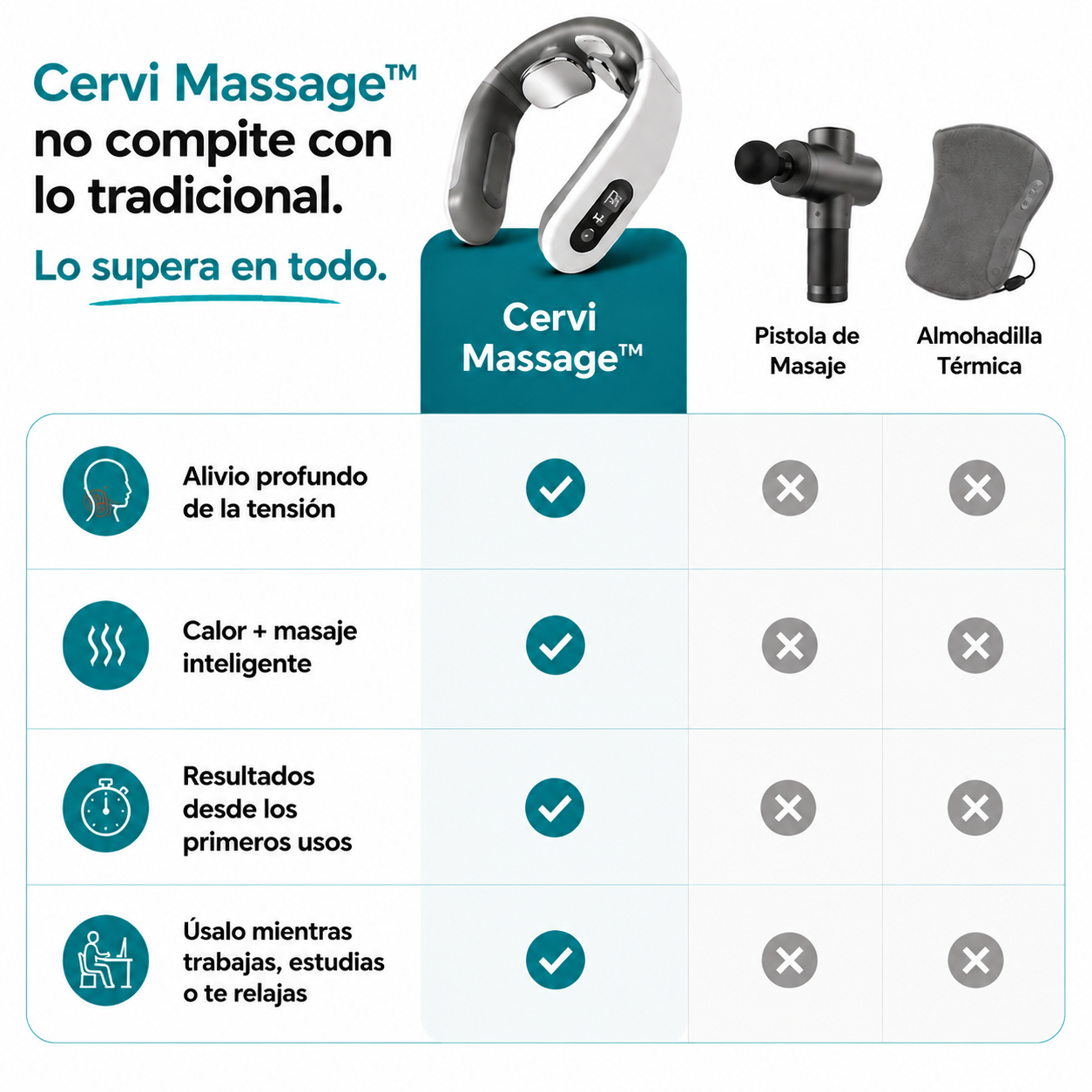 Cervi Massage™: Masajeador Cervical Premium
