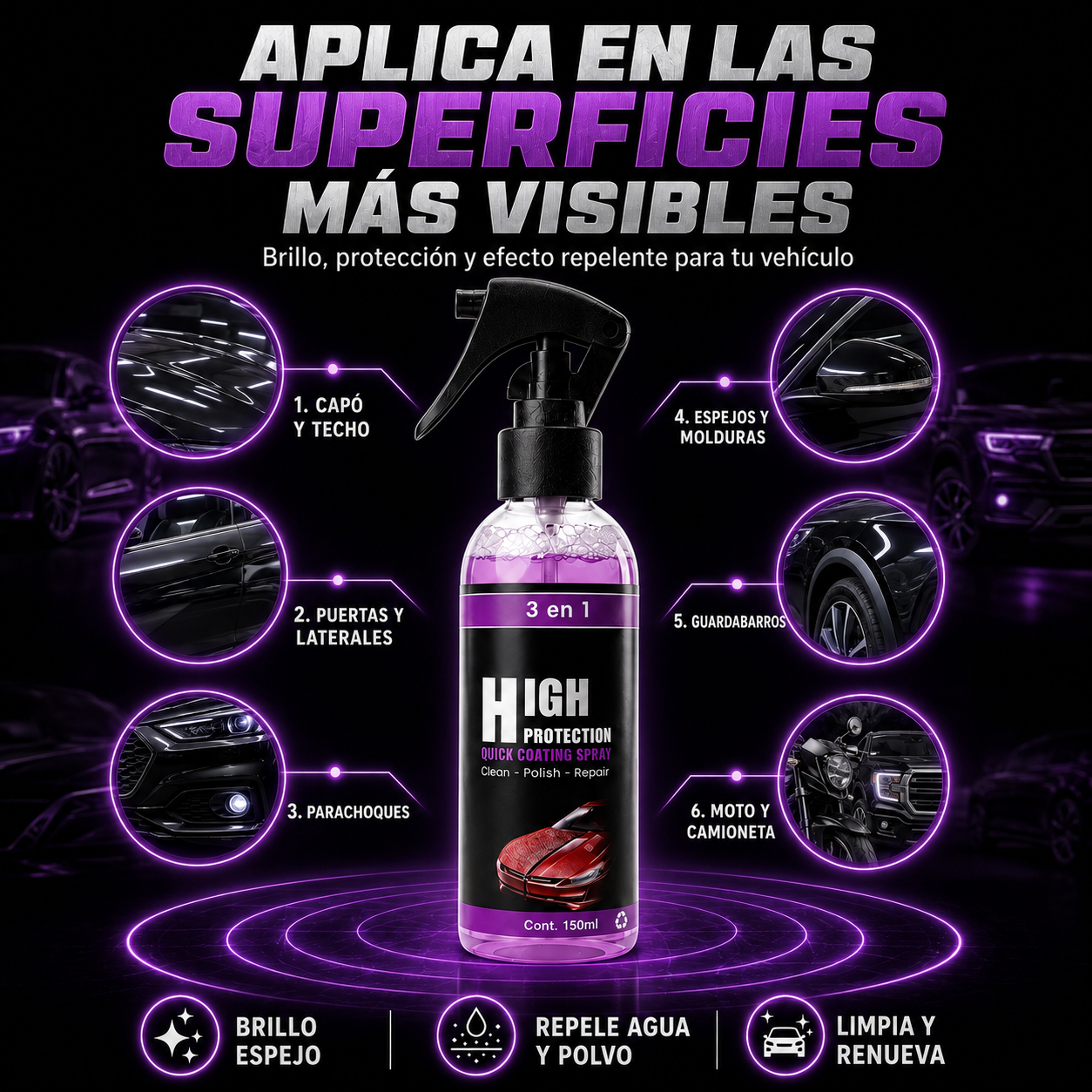 2x1 High Protection™ | Protector Automotriz 3en1 con Brillo Espejo