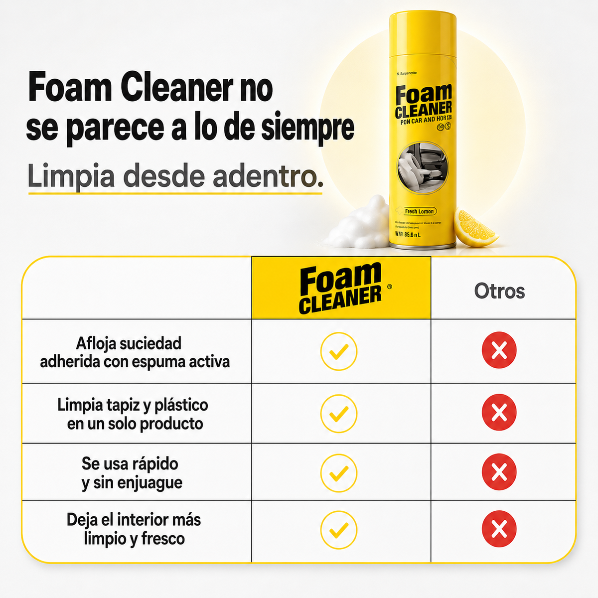 2x1 Foam Cleaner™ - Eliminador de Manchas Rebeldes