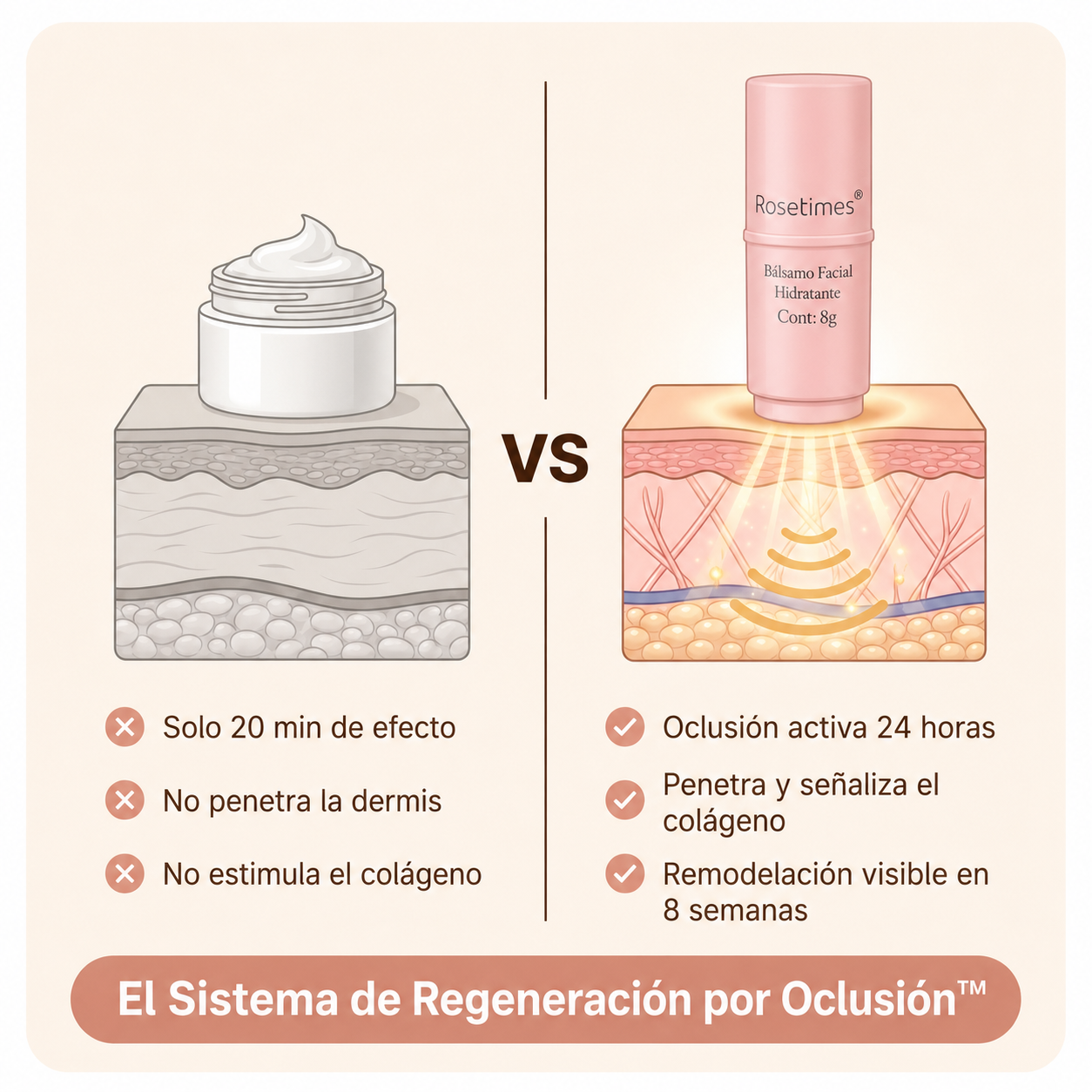 2x1 Rosetime™ - Stick Remodelador de Cicatrices de Acné