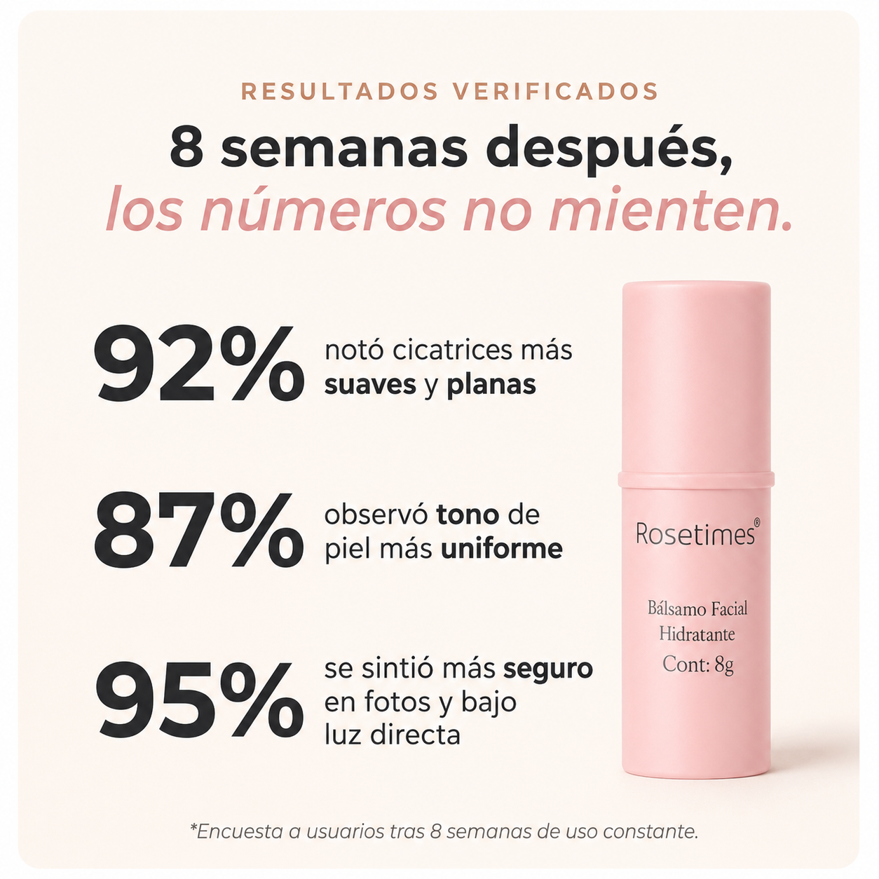 2x1 Rosetime™ - Stick Remodelador de Cicatrices de Acné
