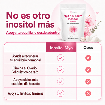 Inositol Myo™ – Equilibrio Hormonal y Bienestar Femenino