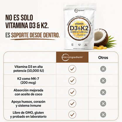 2x1 Vitamin D3 & K2 Balance™– Recupera tu Movilidad