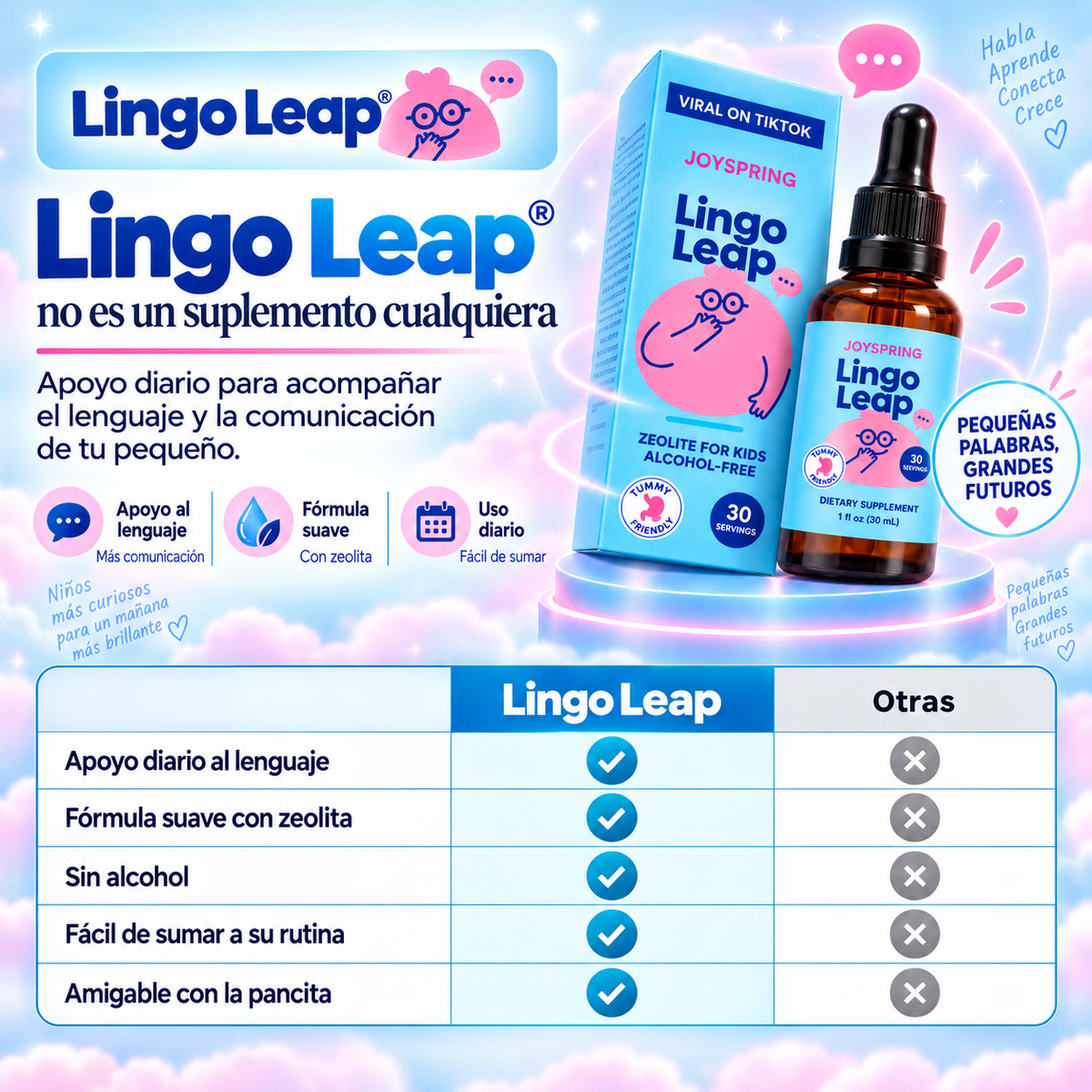Lingo Leap® - Despierta su Concentración y Reduce la Dispersión