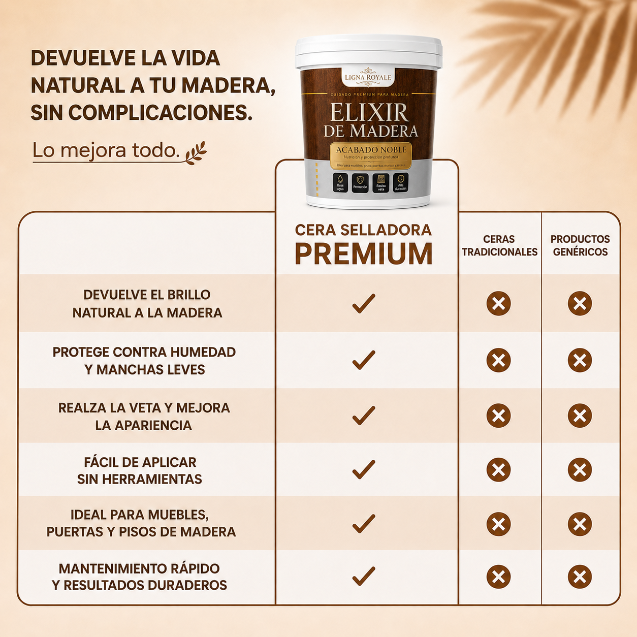2x1 Cera Selladora de Madera Premium™