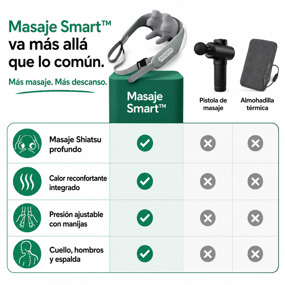 Masaje Smart® - Masajeador Cervical Con Manos inteligentes