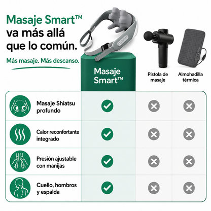 Masaje Smart® - Masajeador Cervical Con Manos inteligentes
