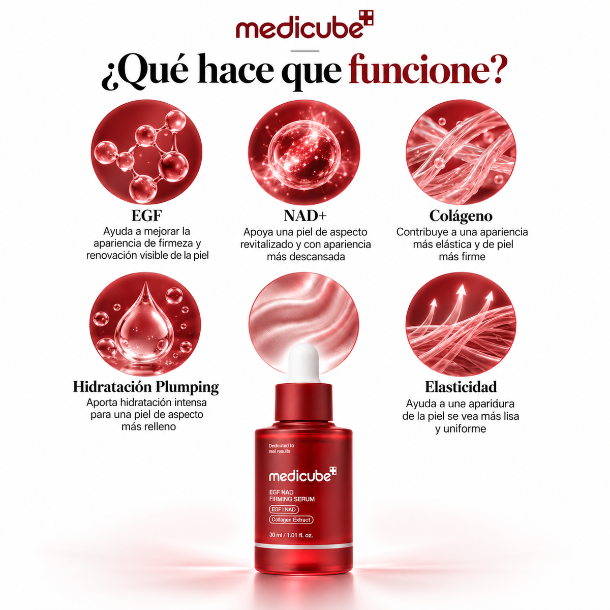 Serúm Medicube® - Elimina la Flacidez y Arrugas Profundas