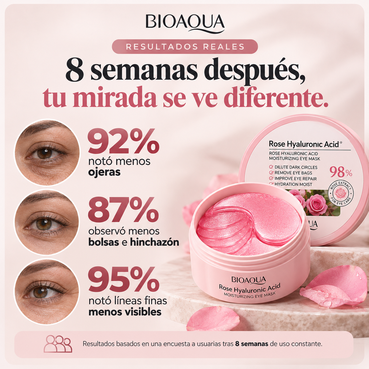 Parches RoseRevive® Ácido Hialurónico - Rejuvenece tu Rostro y Borra el Cansancio